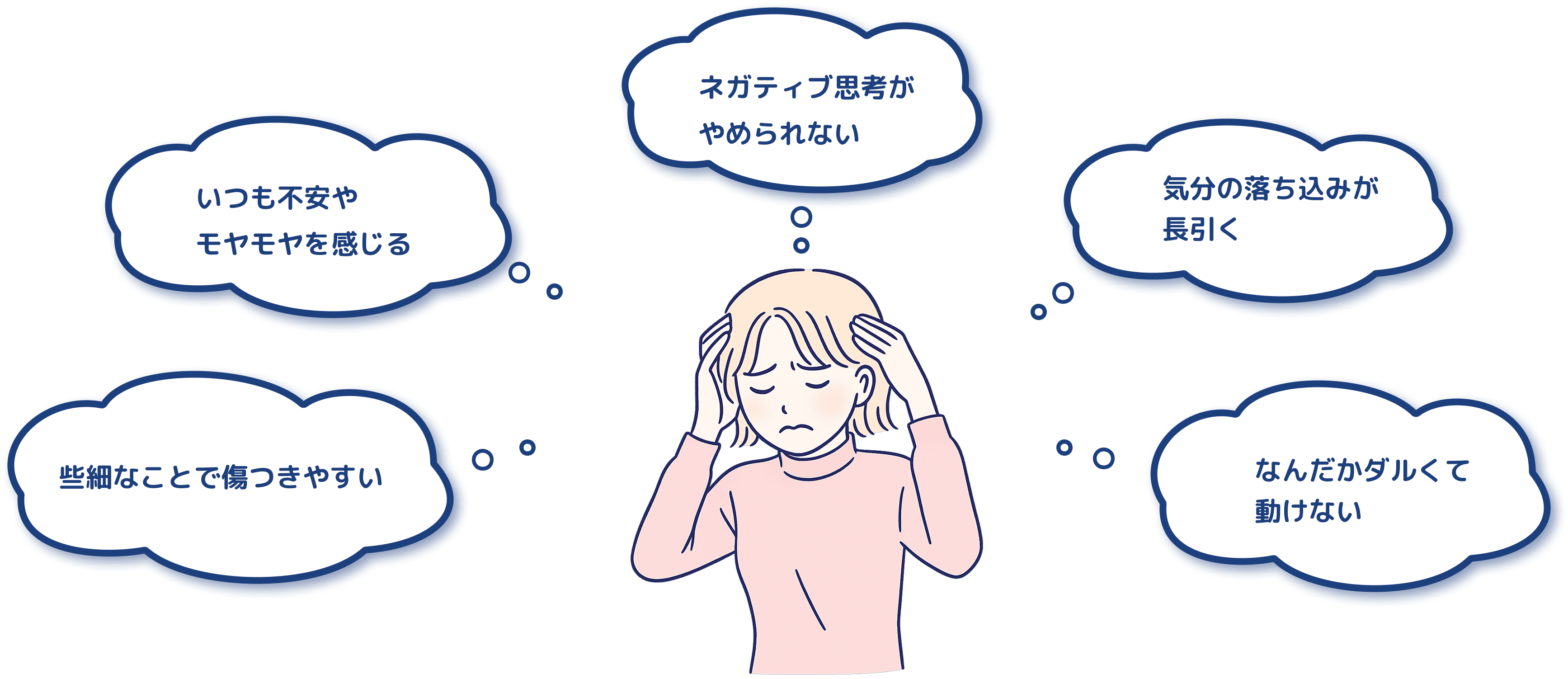 ストレス以上うつ病未満の状態で悩む女性 - メンタルヘルスの問題