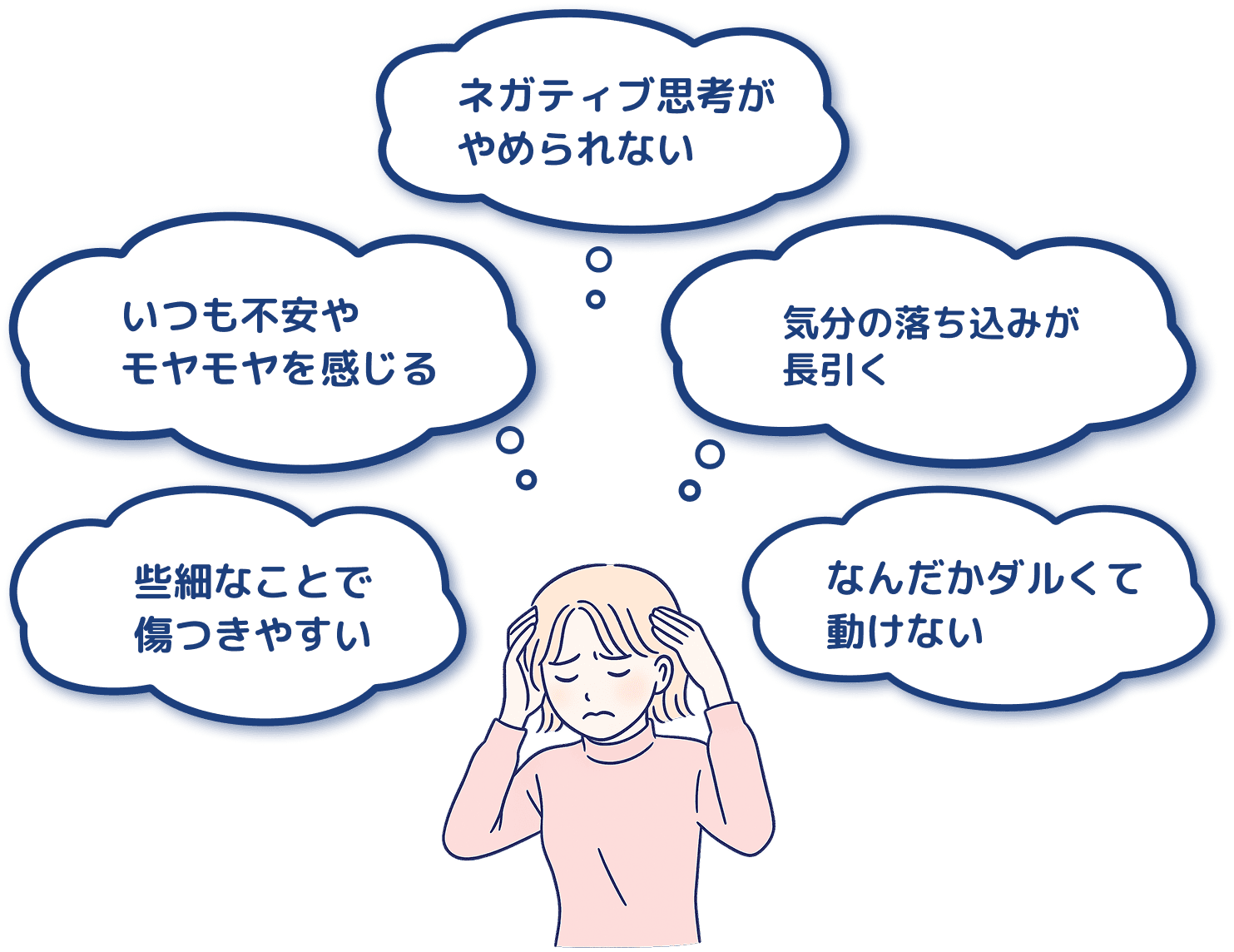 ストレス以上うつ病未満の状態で悩む女性 - メンタルヘルスの問題