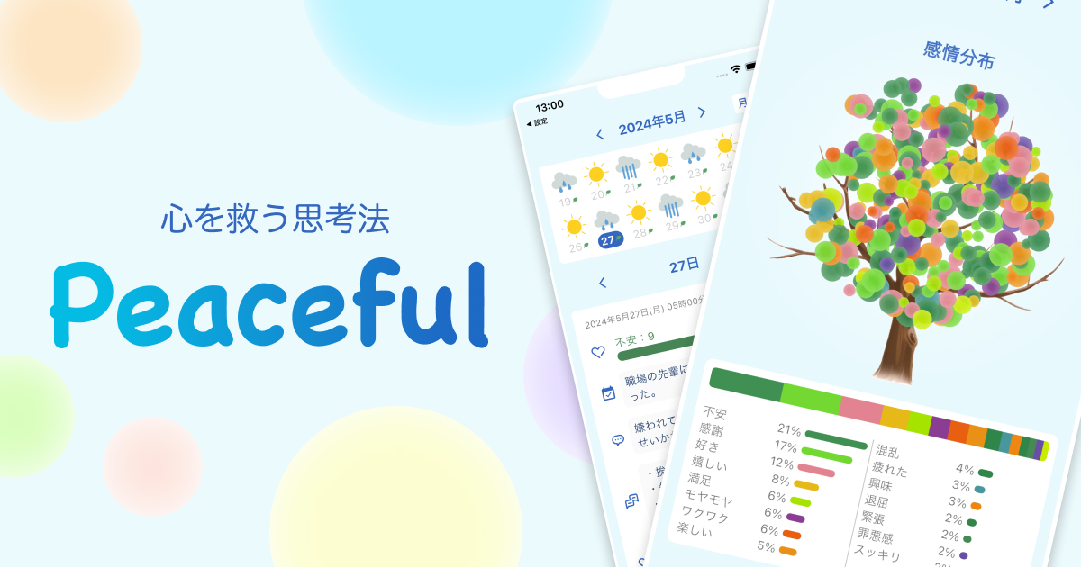 Peacefulの詳細情報